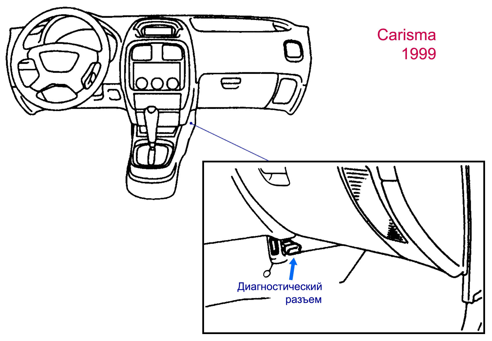 Que significa carismático