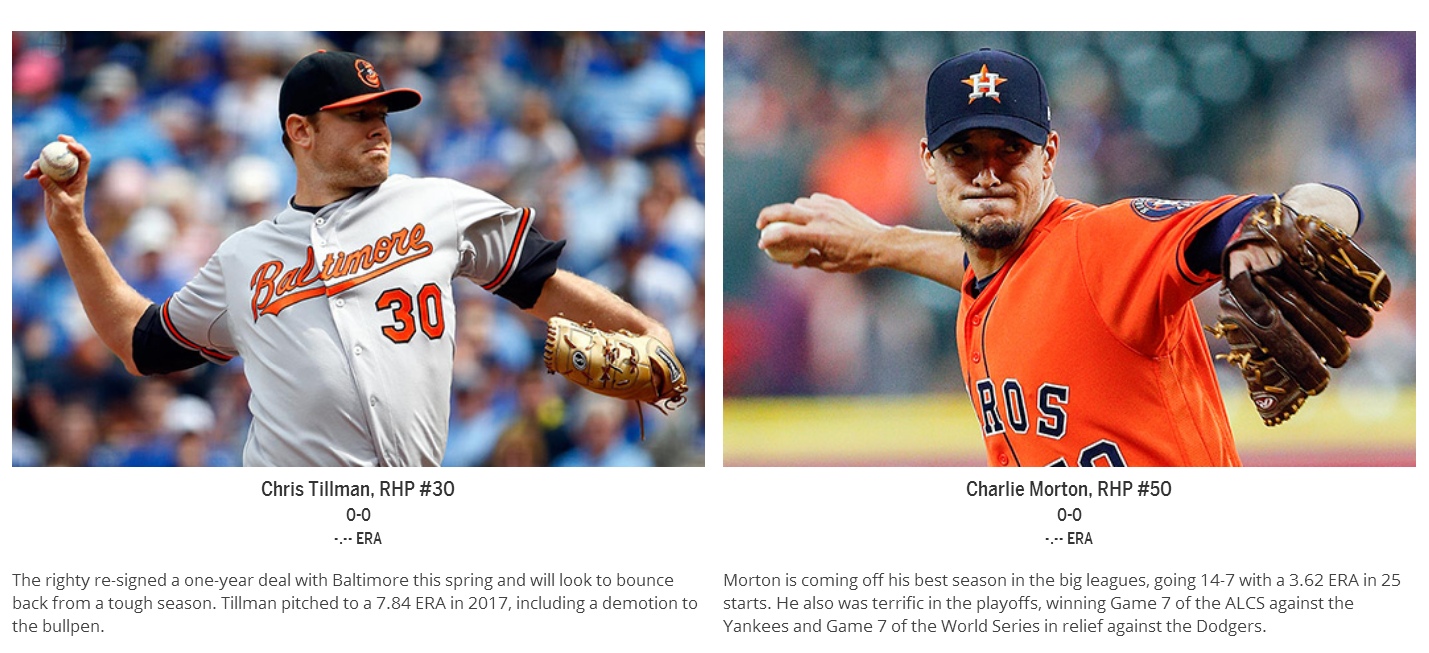 Sports блоги. Золотая перчатка лучшему пинчеру сезона MLB.